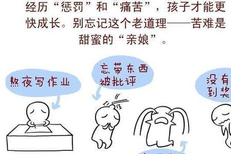 表示不操心的成语