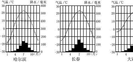 年平均降水量怎么求