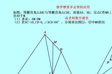 婆罗摩笈多读音