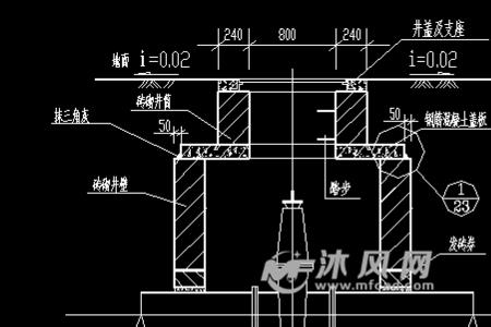 地下式消火栓井尺寸做法