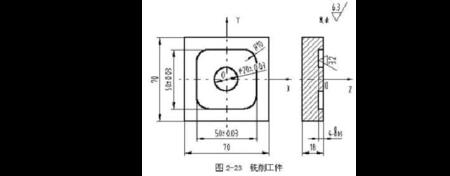 数控铣床45度角怎么编程