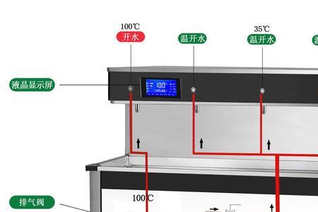 可调温度饮水机的原理