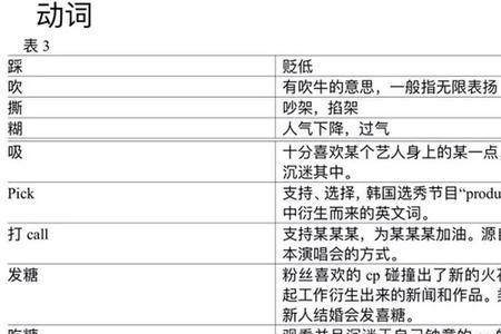 饭圈备注有什么用