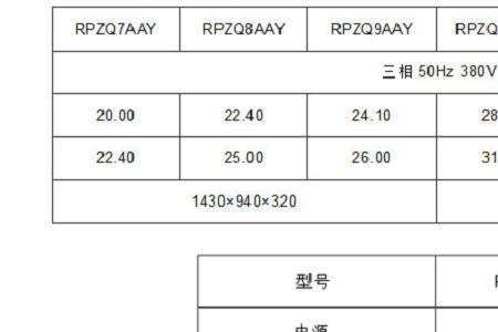 大金rpq6abv是什么时候停产的