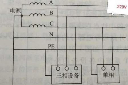 三相四线用两根火线可以吗