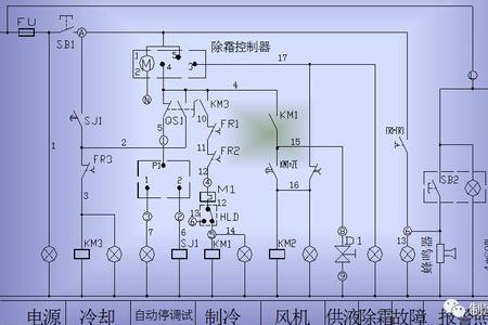 冷库门产生冷凝水怎么处理