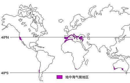 地中海气候对农业发展的影响