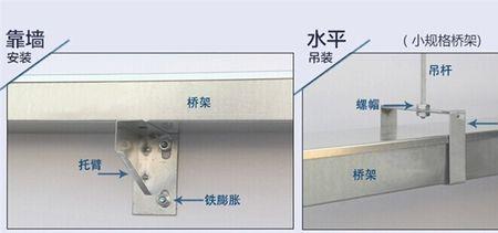 桥架吊丝安装国家标准