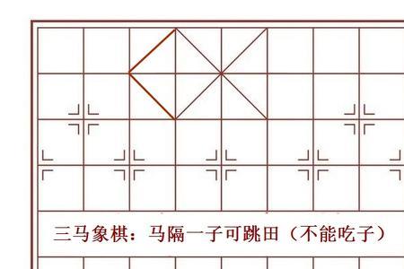 象棋士可以出来米字格吗