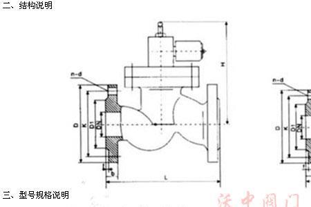 提板式调节气阀原理