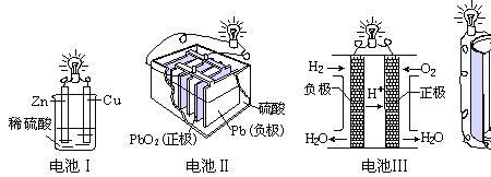 电暖风通电是化学反应吗