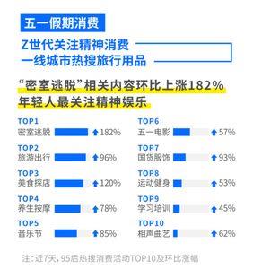 网页搜索算大数据吗