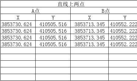 坐标镜测距公式