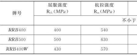 钢材加工时效分为哪三种