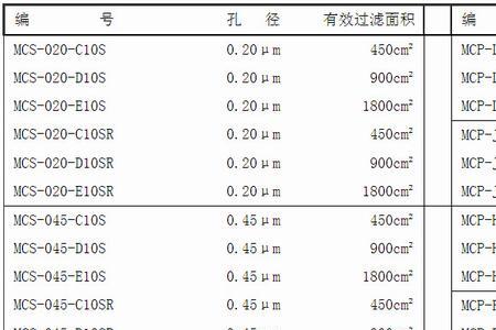 什么是线胀系数