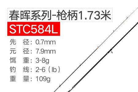 科尼是哪个国家的鱼竿