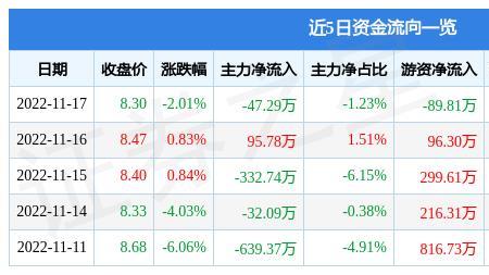 九牧王的口号