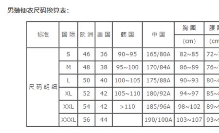 lx码是多少斤