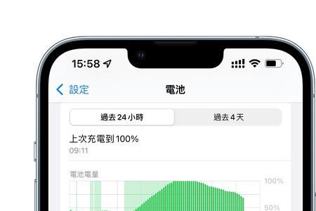 苹果13promax突然声音变小怎么调