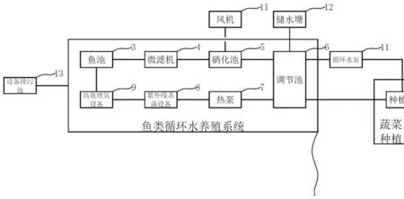 养殖自动添水器原理