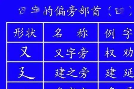 秸字拆开怎么解