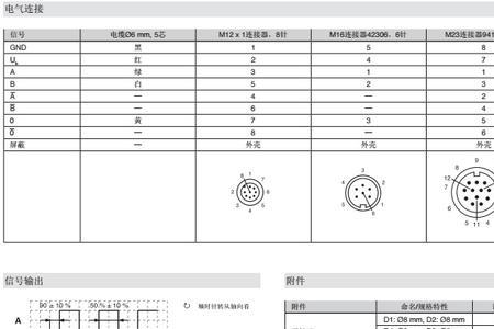 尤加特2500hg和2500shg线杯通用吗