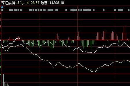 看情况什么意思