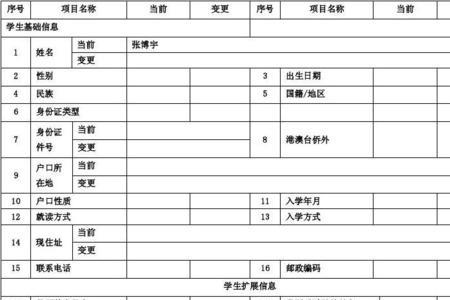 单亲孩子学籍表监护人怎么填