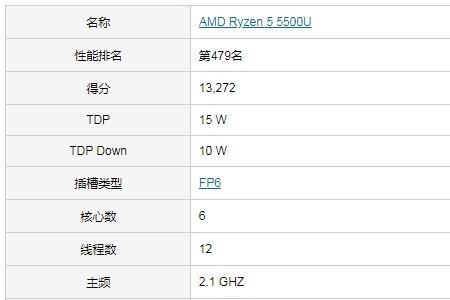 锐龙r55500u和酷睿i51135g7哪个好