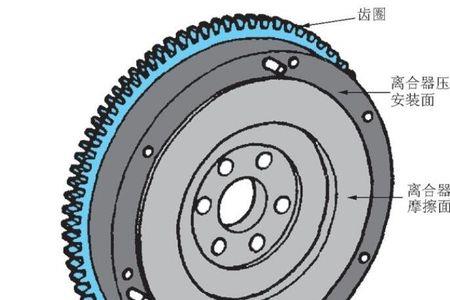 汽车飞轮坏了的表现