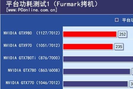 奥扬电源线是电脑的吗