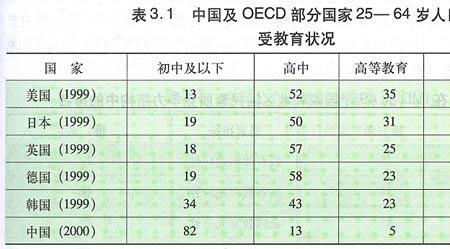 哈布哈兹共和国总人口