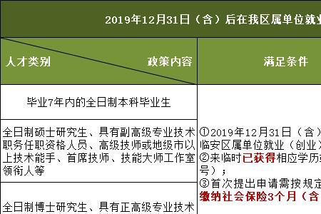 入编手续要怎样算走完