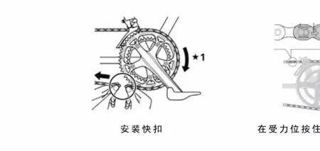 自行车链条翻新