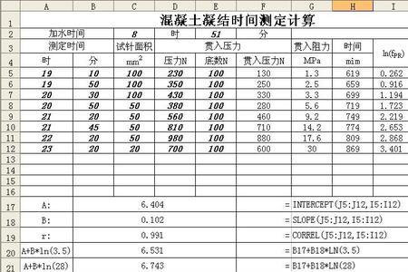 C45混凝土多长时间初凝