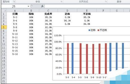 TL考核什么意思