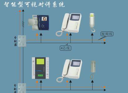 可视对讲电源从哪来