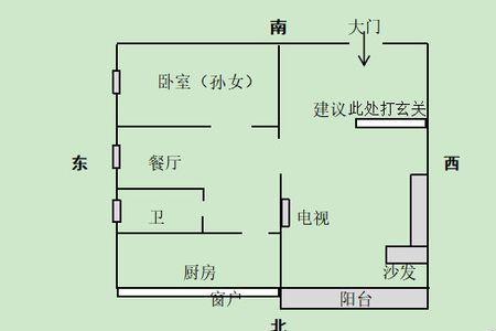 女命九天门开不开是什么意思