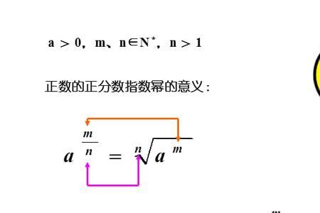 幂指数为分数应该怎么计算