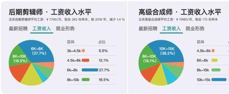 核工程类专业就业真的难就业吗