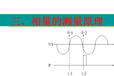 agc点是什么