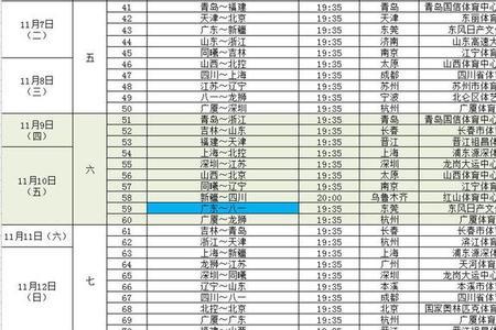 新赛季cba赛程表