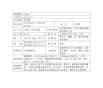 异丙醇的相对分子质量