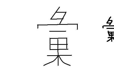 网字少一个叉是什么字