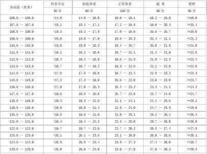 四年级学生的标准体重是多少