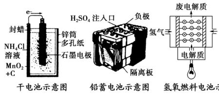 原电池有哪些种类