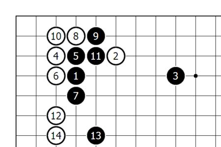 围棋点角定式讲解