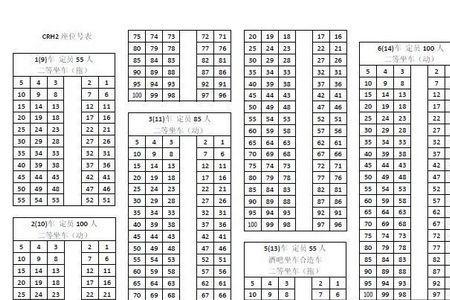 火车票的59号座位是不是靠窗