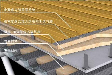 现浇板平面屋顶隔热怎么做