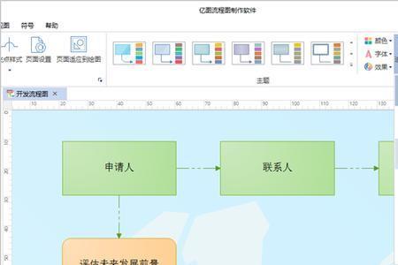 wps流程图里怎么调整泳道宽度